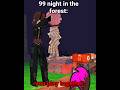 99 Night Kn The Forest Gacha Meme Edit Gachaclub Oc Gachalife Roblox