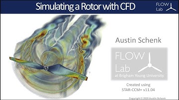 Tutorial: Modeling a Propeller/Rotor in CFD (STAR-CCM+)