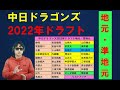 中日ドラゴンズ2022年ドラフト地元・準地元選手リストアップ【1月版】