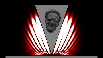 Splitting an electron: "Schrödingers cut"