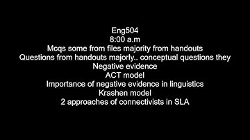 Current Paper VU ENG504 Today Paper Mid Term Exams Spring 2024.
