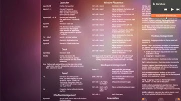 Just installed Unity,so now what do i do,,time to learn some shortcuts.ubuntu 11.04 32bit