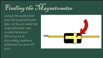 PHYS 2212 Lab 4 Report
