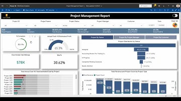 NetSuite Power BI Connector – BOLDSuite Analytics Demo