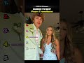 Ranking Best Couple Prom Transition Trend