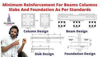 Minimum Reinforcement for Beams, Columns, Slabs and Foundation | Civil Engineering | Building design