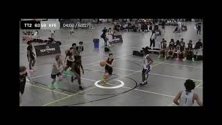 2026 AAU Season Highlights