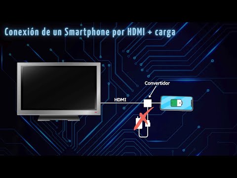 Vídeo: Mhl és el mateix que micro hdmi?