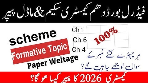 FBISE Class 10th chemistry Paper Scheme weitage and Formative Topic 2025