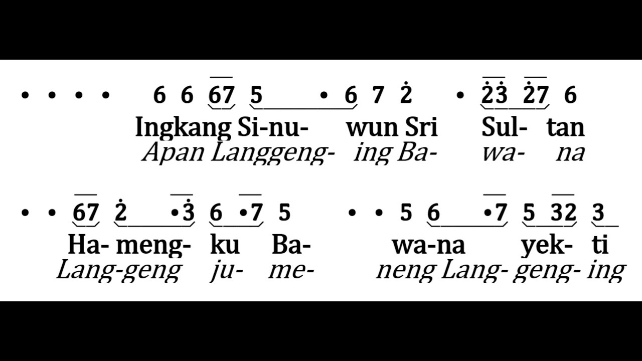 Ladrang MEGA BANJARAN minggah Ketawang MIJIL SUMIRAT Laras Pelog Pathet Barang