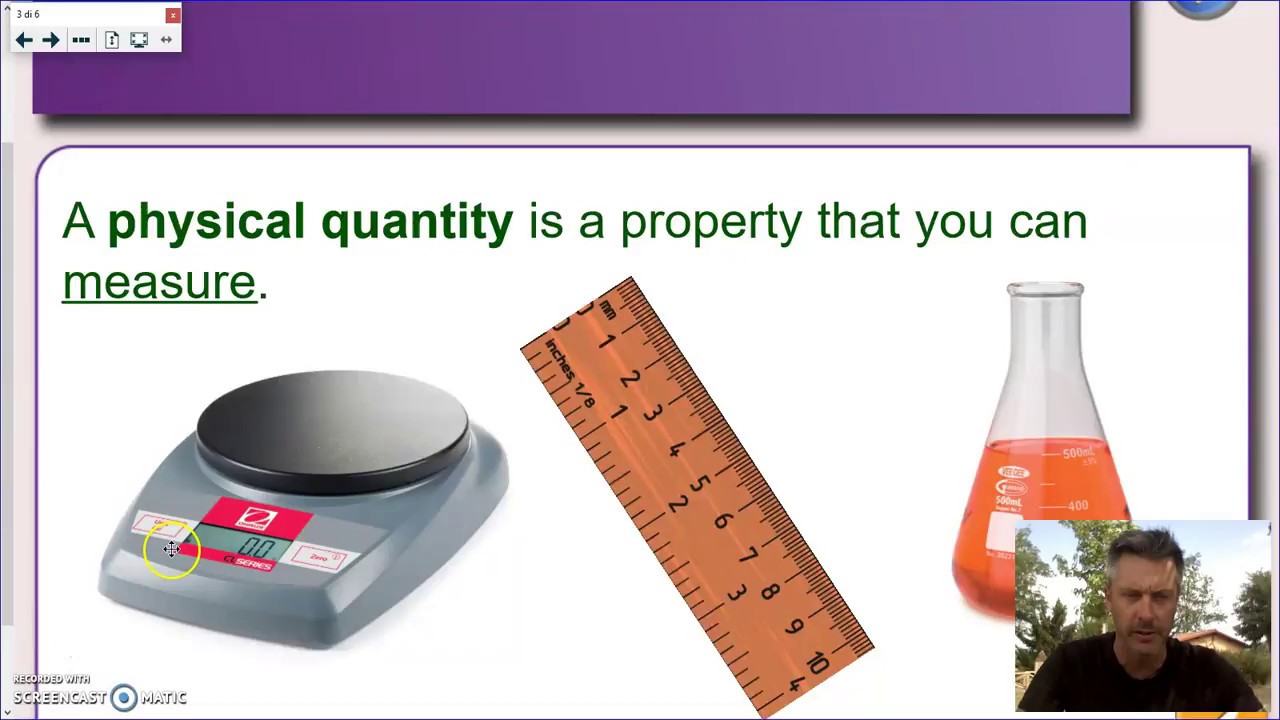 assignment of physical quantity