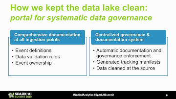 How McAfee Built High Quality Pipelines with Azure Databricks to Power Customer Insights on 250TB+ o