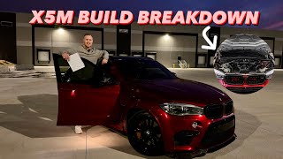 MY BMW X5M (BUILD BREAKDOWN)