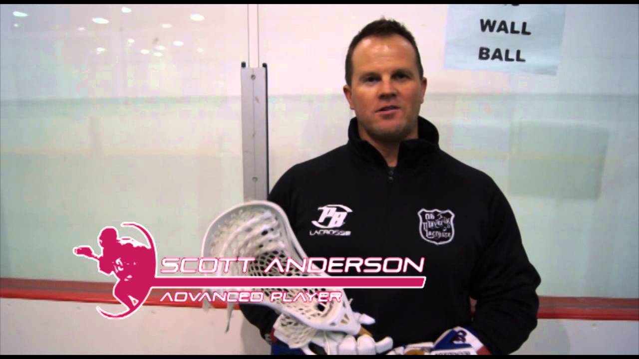 Gait Torque™ Head Review