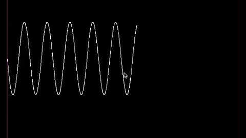 Creating  Sine waves in C++