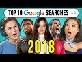 College Kids React To Top 10 Google Searches 2018 (Year In Review)