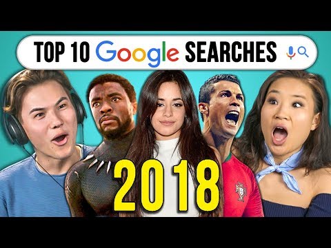 Video: Co je nejvyhledávanější na Googlu v roce 2018?