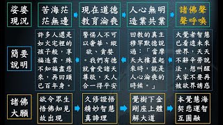 惟智薰法香心得20220217 靜思法髓妙蓮華990集