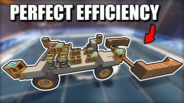 Building a Self Driving Robot with Perfect Efficiency