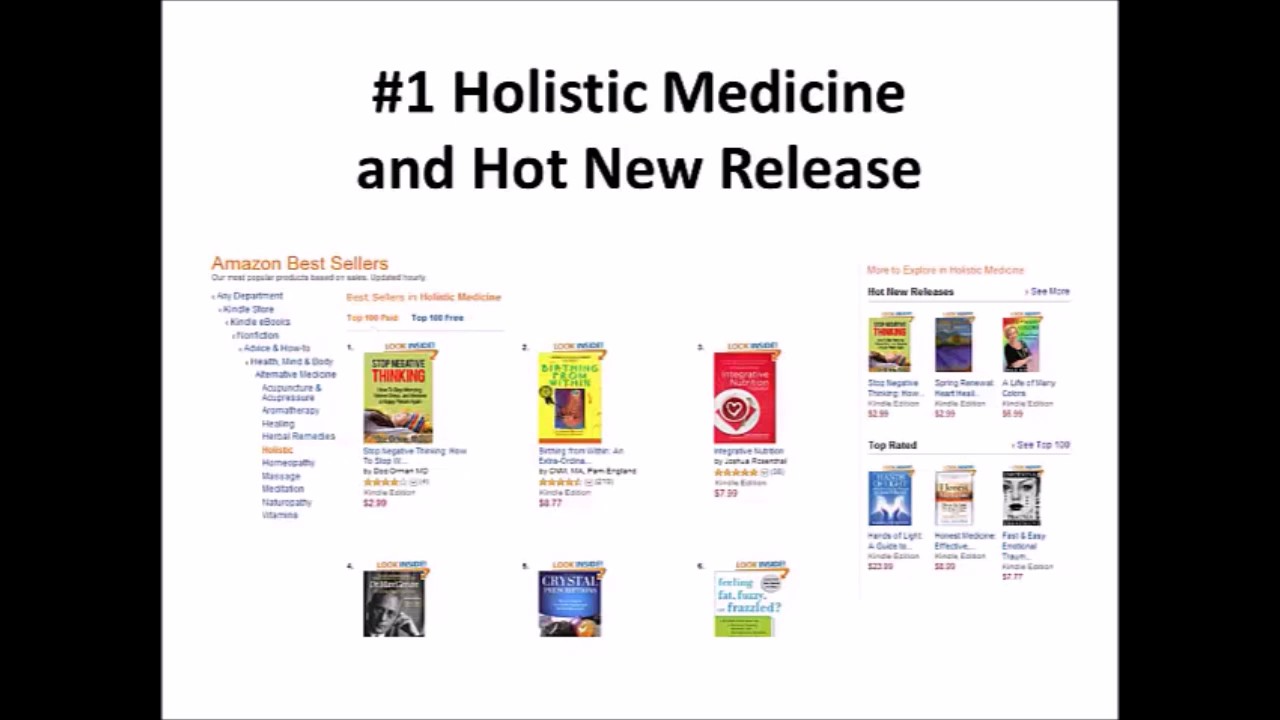 Learn how to make serious money on amazon Learn how to make serious money on amazon