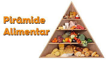 O que é uma pirâmide alimentar?