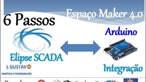 Visão Geral da Intergração entre o Arduino e o ELIPSE SCADA