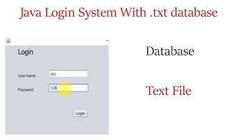 how to create login GUI using text file as a database for validation in java login data in text file