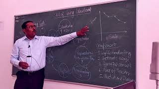 Micro Teaching - Skill of Using Blackboard - Components - Srinivasan Padmanaban