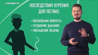 Доклад Вред Курения Для Организма