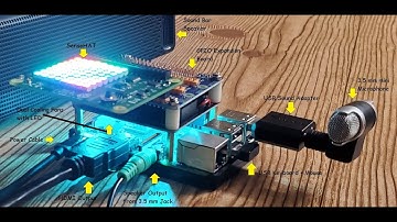 Raspberry Pi As Alexa Echo Prototype