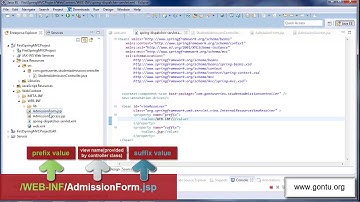 Spring MVC Tutorials 10   Handling an HTML form using @RequestParam annotation