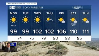 Forecast Winds Picking Up Statewide