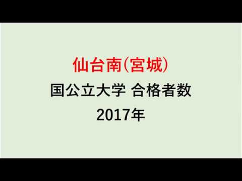 仙台南高校　大学合格者数　2017～2014年【グラフでわかる】