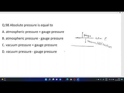 FLUID MECHANICS| Civil Engg| Hydrostatic Pressure| Previous Year Questions DDA | SSC JE| State AE-JE
