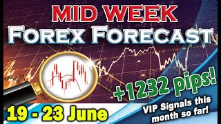 🟩 Forex MID WEEK Analysis 19 - 23 June