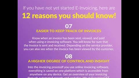 Why is E-Invoicing important?