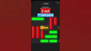 Mini Game Today 2 October Hamster Kombat How To Solve Mini Game Puzzle in Hamster Kombat (100%)