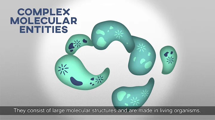 What are Biological Medicines