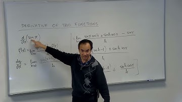 151N:  Derivatives - Derivative of Trig Functions