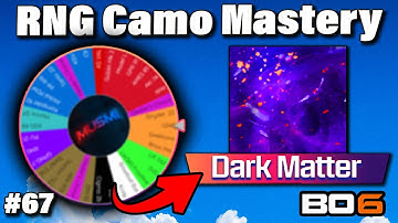 Unlocking Dark Matter Using An RNG Wheel Has Been Completed.