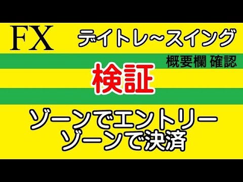 FX イエローゾーンでエントリー、決済を繰り返します　概要欄確認