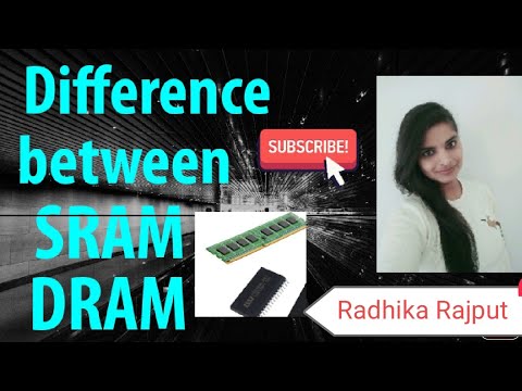 1.7 Static RAM