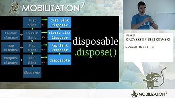 RxSwift: Deep Cuts - Krzysztof Siejkowski