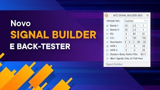 Como criar poderosos sinais de Opções Binárias / Forex - Novo Signal Builder &amp; Back-Tester 2021