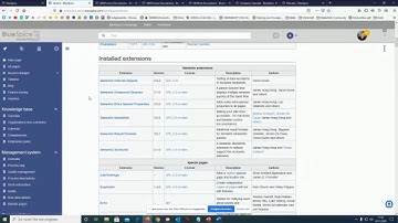 SMWCon 2020/Tutorial: "Introduction in BlueSpice and Semantic MediaWiki" by Richard Heigl