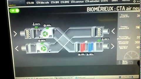 Schneider : Struxureware web