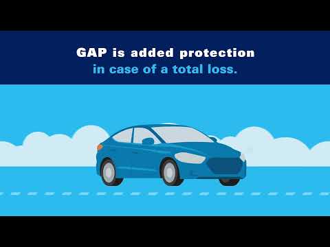 How to File your GAP Claim