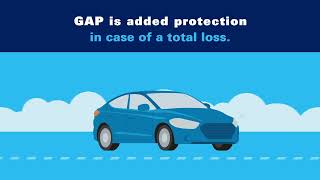 How to File your GAP Claim