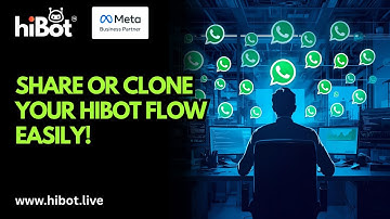 How to Share or Clone a Bot Flow? | HiBot Tutorial
