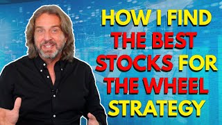 Finding Winning Stocks For The Wheel Strategy